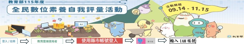 全民數位素養自我評量