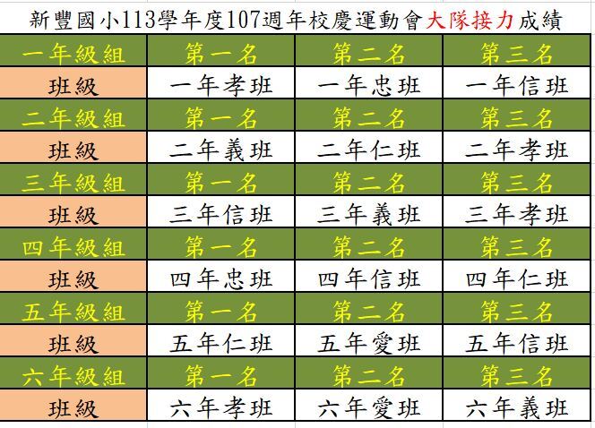 1圖片